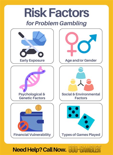 gambling research|Attitudes, Risk Factors, and Behaviours of Gambling among .